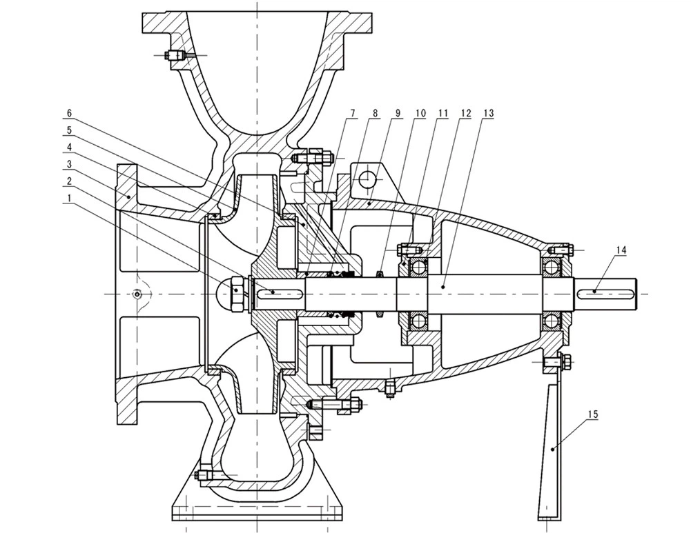 end suction pump end suction pump
